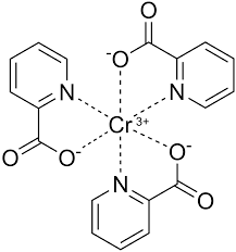 Chromium Picolinate